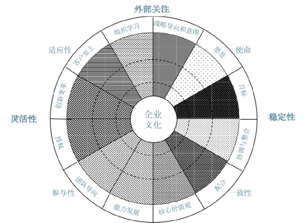 ��ҵ�Ļ�-Ҫ��������.png