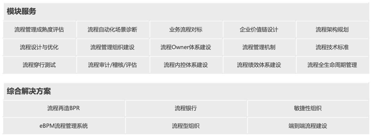 流程管理系统.jpg 流程管理系统.jpg